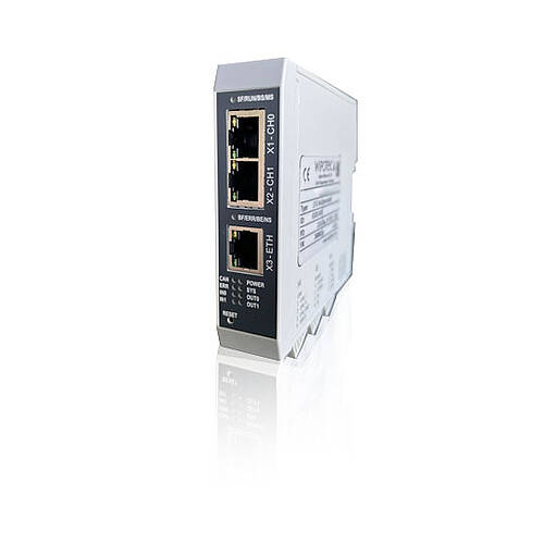 CAN fieldbus interface CFI2 Multiprotocol