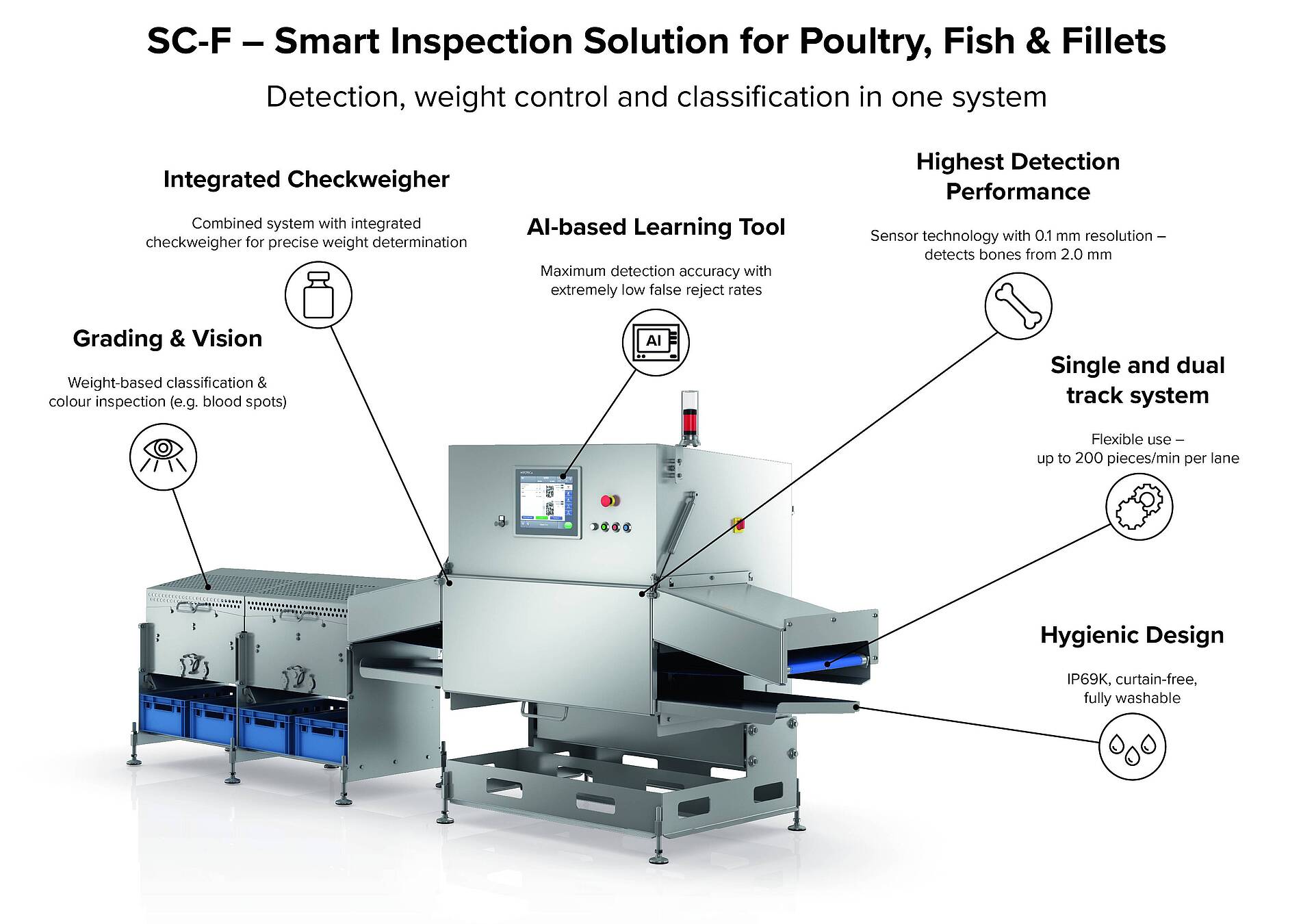 x-ray-inspection-system-sc-f-grafik