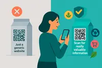 Why 2D Codes Are the Future – Even If Your Scan Rates Are Low Today