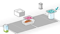 Increasing QR Code Scan Rates: How Data Makes the Difference