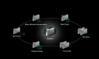 Flexibility Unlimited – Where True Flexibility Begins
