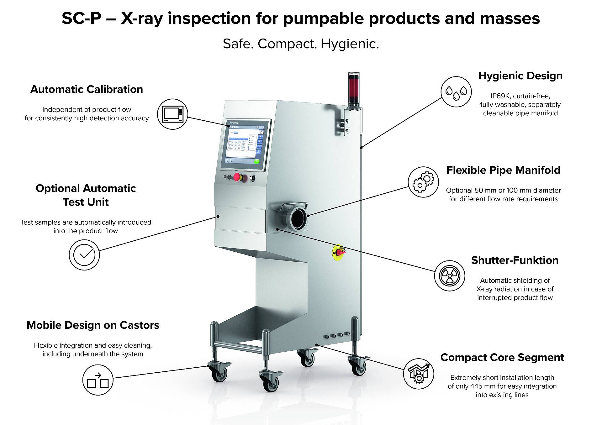 x-ray inspection system sc-p for pumpable products