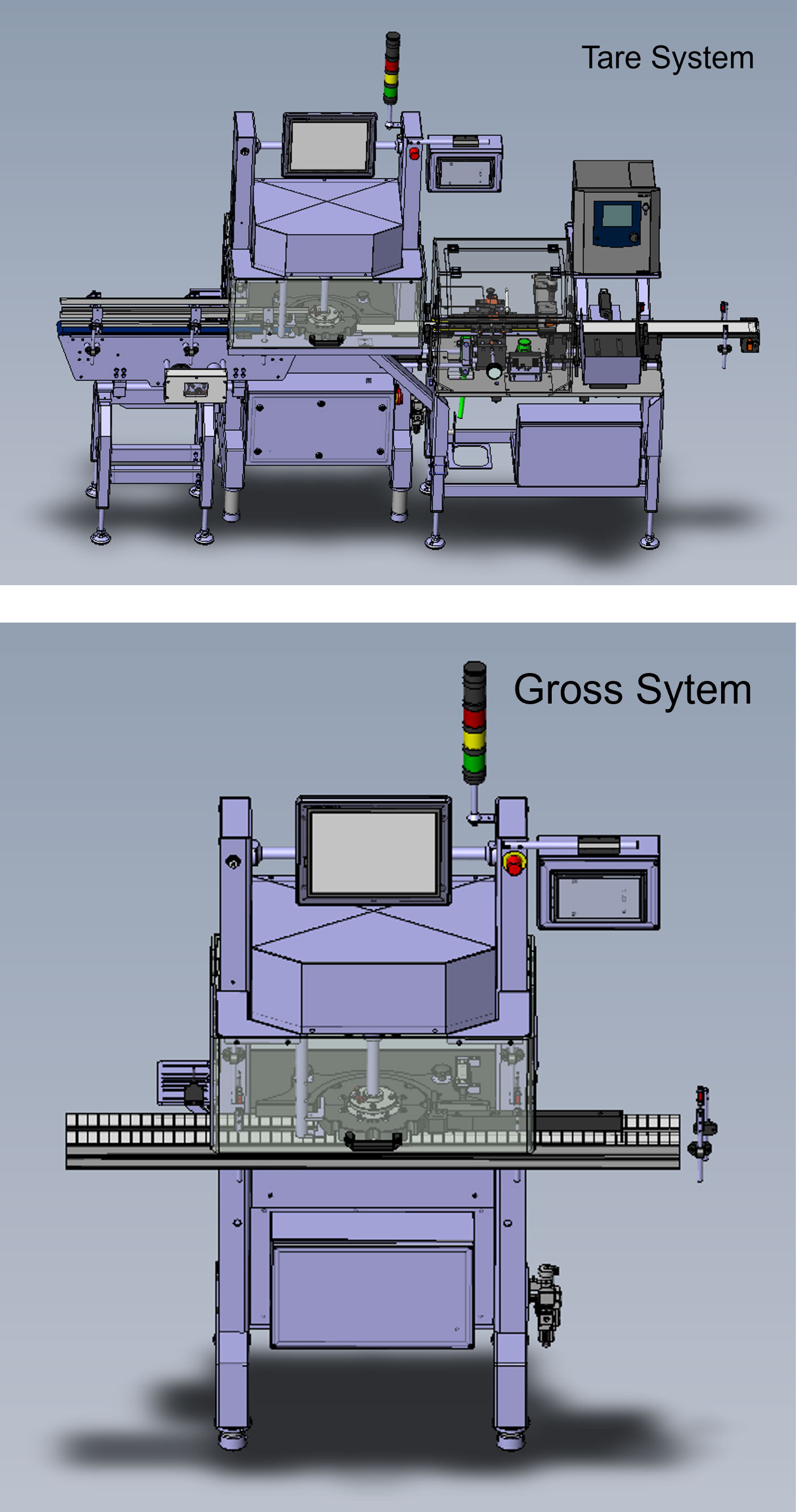 Application of the month HC-A-IS / HC-A-IS-Mini Tare-Gross system with 2 cameras and 1 printer