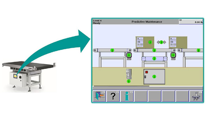HMI der Predictive Maintenance von WIPOTEC