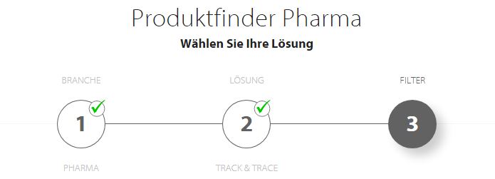 Produktfinder: Pharmazeutische Serialisierung und Track & Trace
