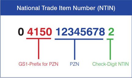 Product identification number NTIN