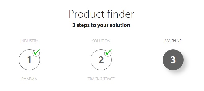 Product finder: Pharma serialisation and Track & Trace