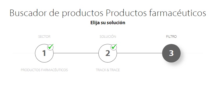 Buscador de productos: serialización farmacéutica y Track & Trace