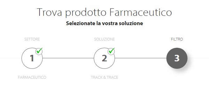 Trova prodotto: serializzazione dei farmaci e Track & Trace